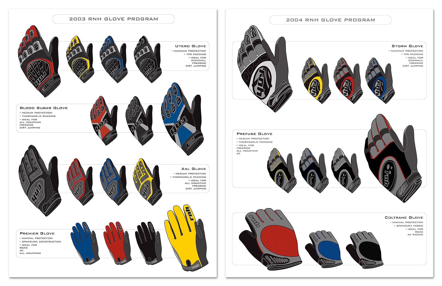 03_04RNHgloves_web
